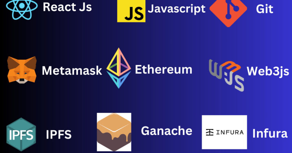 integrate metamask, web3 and smart contracts in dapp